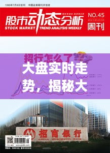 揭秘股市动态，实时大盘走势分析窗口开启！