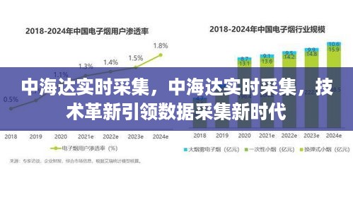 中海达实时采集技术革新，引领数据采集新时代