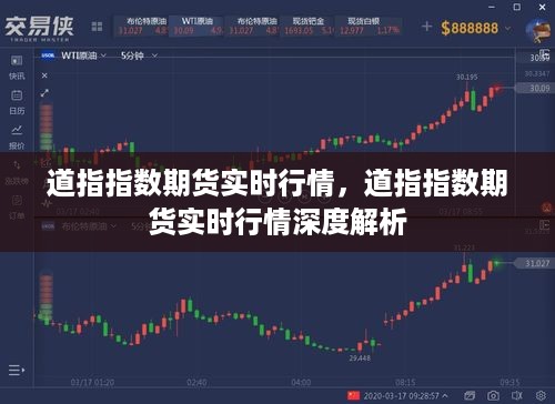 道指指数期货实时行情深度解析与最新动态