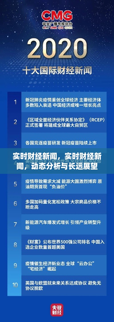 实时财经新闻动态，即时分析与长远展望