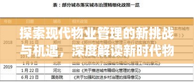 探索现代物业管理的新挑战与机遇，深度解读新时代物业发展之路