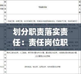 划分职责落实责任：责任岗位职责落实情况 