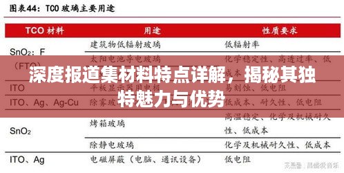 深度报道集材料特点详解，揭秘其独特魅力与优势