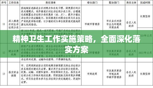 精神卫生工作实施策略，全面深化落实方案