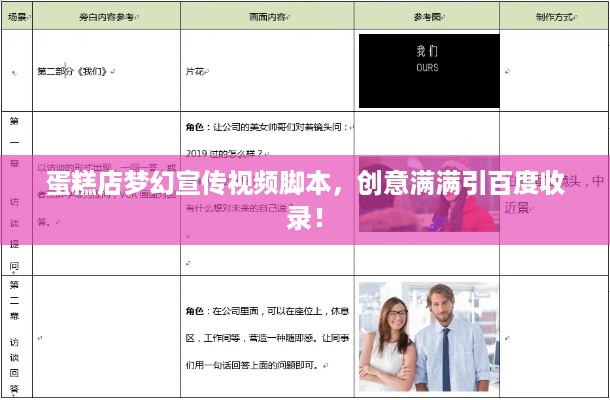 蛋糕店梦幻宣传视频脚本，创意满满引百度收录！