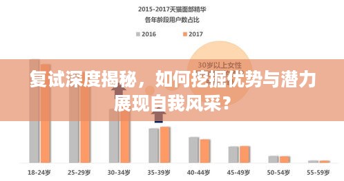 复试深度揭秘，如何挖掘优势与潜力展现自我风采？