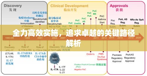 利官近贵 第3页