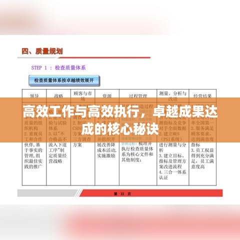 高效工作与高效执行，卓越成果达成的核心秘诀