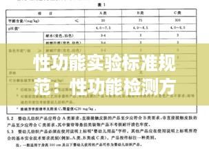性功能实验标准规范：性功能检测方法 
