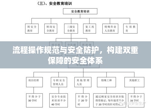 兵贵神速 第2页