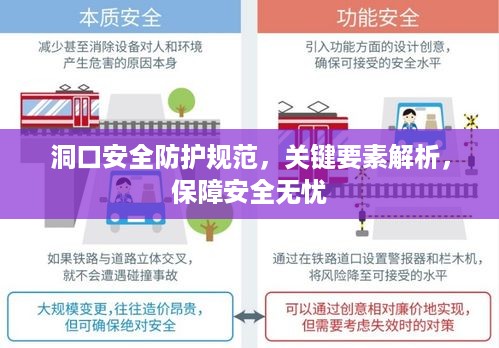 洞口安全防护规范，关键要素解析，保障安全无忧