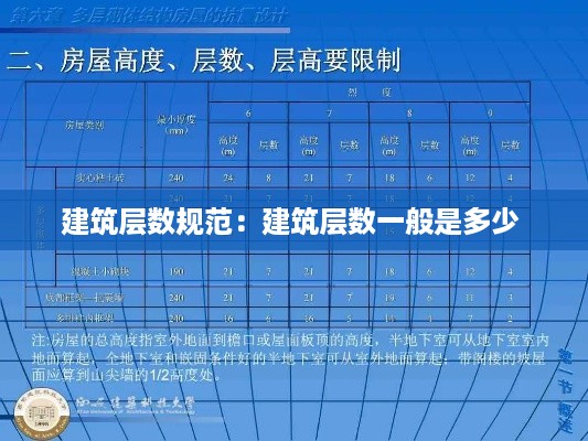 建筑层数规范：建筑层数一般是多少 