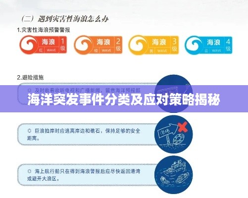 海洋突发事件分类及应对策略揭秘