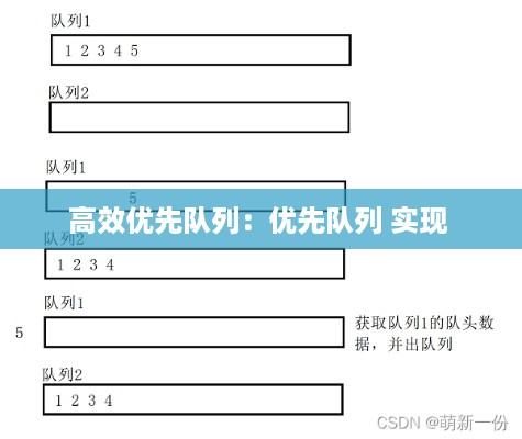 雍容雅步 第2页