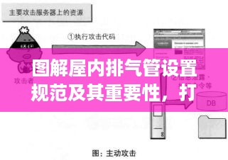 敷衍了事 第2页