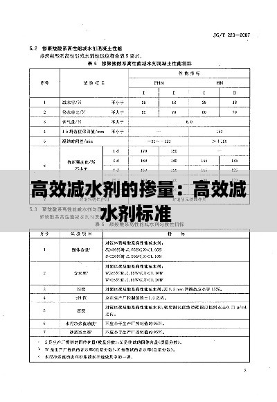 高效减水剂的掺量：高效减水剂标准 
