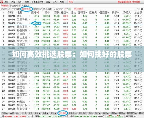如何高效挑选股票：如何挑好的股票 