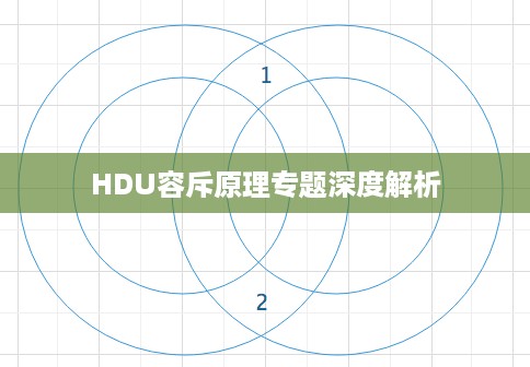 HDU容斥原理专题深度解析