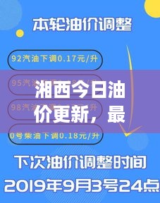 湘西今日油价更新，最新油价信息一览