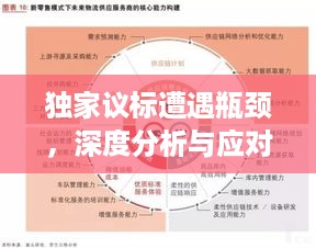 通知资讯 第199页