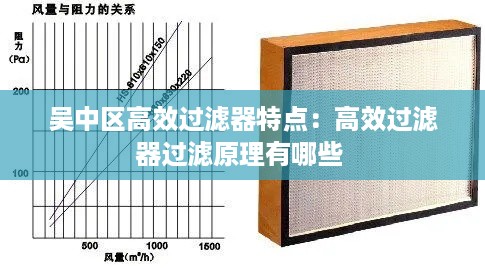 吴中区高效过滤器特点：高效过滤器过滤原理有哪些 