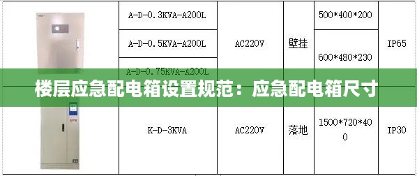 楼层应急配电箱设置规范：应急配电箱尺寸 