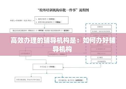 独出新裁 第2页