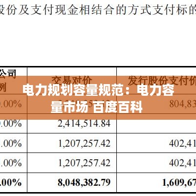 电力规划容量规范：电力容量市场 百度百科 