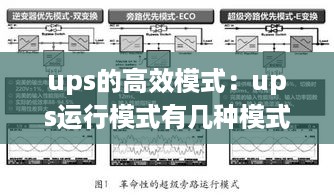 ups的高效模式：ups运行模式有几种模式 