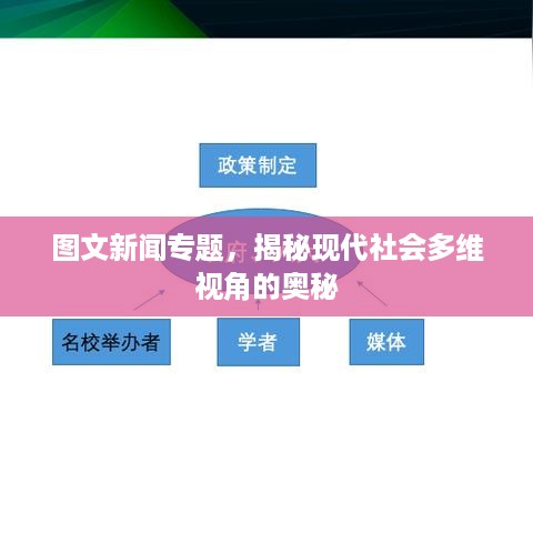 利官近贵 第2页