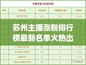 束手就擒 第2页