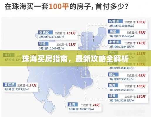 珠海买房指南，最新攻略全解析