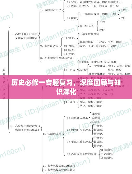 在线报名 第167页