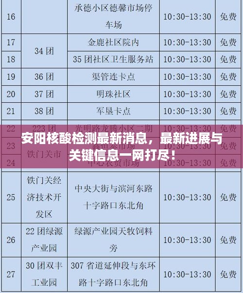 贵极人臣 第2页