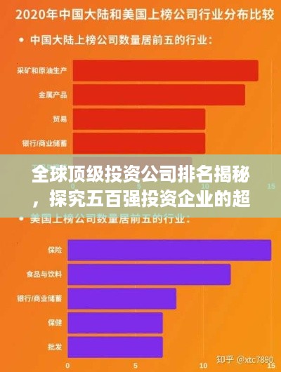 全球顶级投资公司排名揭秘，探究五百强投资企业的超强影响力
