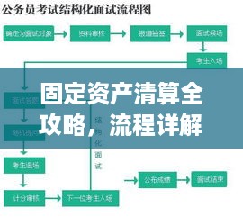 固定资产清算全攻略，流程详解与注意事项必读