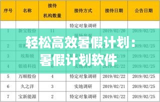 轻松高效暑假计划：暑假计划软件 