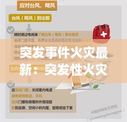 突发事件火灾最新：突发性火灾处理顺序 