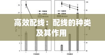 高效配线：配线的种类及其作用 