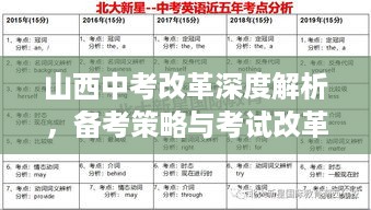 山西中考改革深度解析，备考策略与考试改革焦点