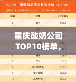 重庆酸奶公司TOP10榜单，你喝过的品牌上榜了吗？