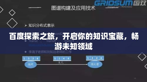 百度探索之旅，开启你的知识宝藏，畅游未知领域