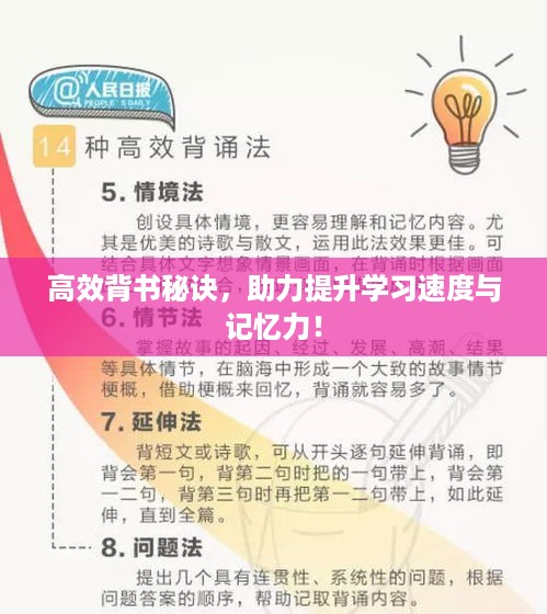 高效背书秘诀，助力提升学习速度与记忆力！