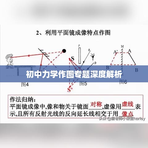 初中力学作图专题深度解析