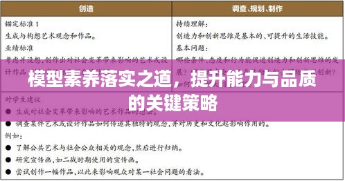 模型素养落实之道，提升能力与品质的关键策略