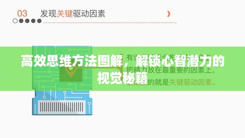 高效思维方法图解，解锁心智潜力的视觉秘籍