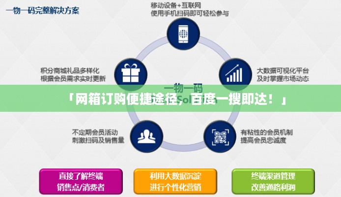 「网箱订购便捷途径，百度一搜即达！」