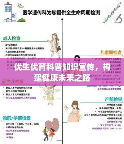 优生优育科普知识宣传，构建健康未来之路