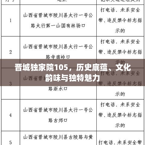 晋城独家院105，历史底蕴、文化韵味与独特魅力