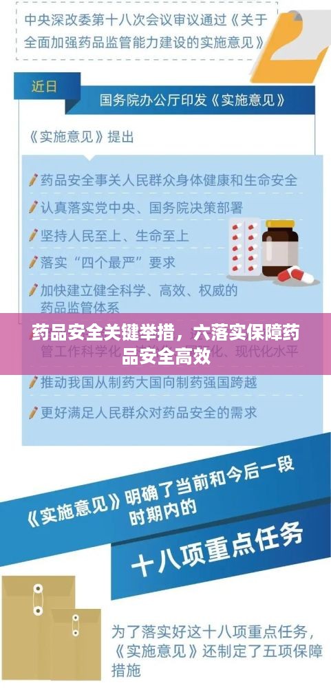 药品安全关键举措，六落实保障药品安全高效